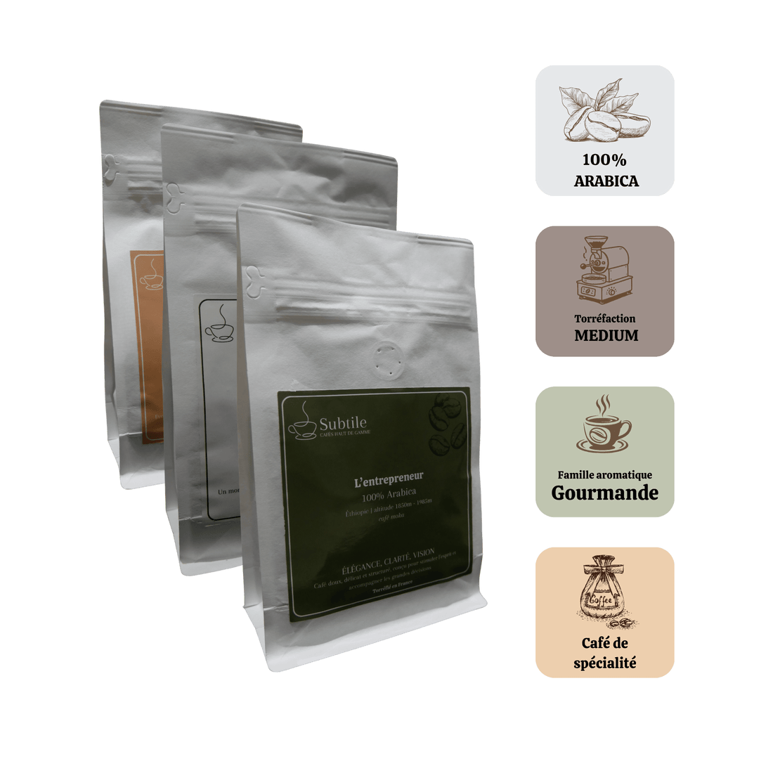 Kit Café Cadeau : Le Pack Découverte de Subtile Café, L'Idée Cadeau Parfaite pour Amateurs de Café - Subtile café